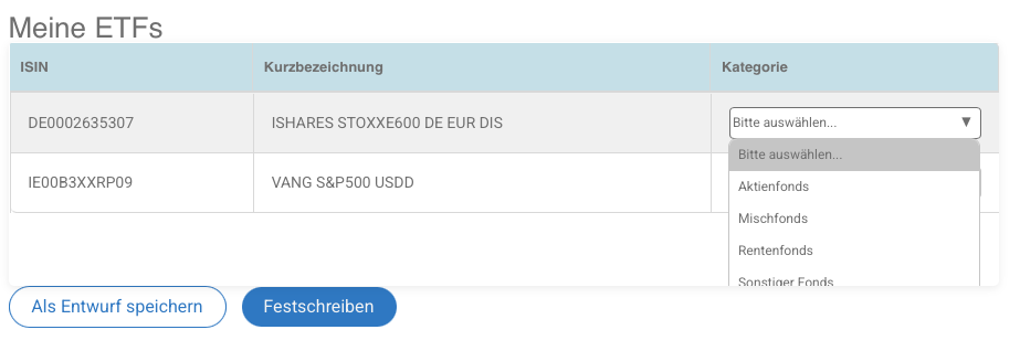 ETF Kategorisierung