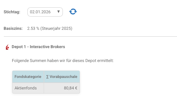 aggregiert Darstellung der Vorabpauschale